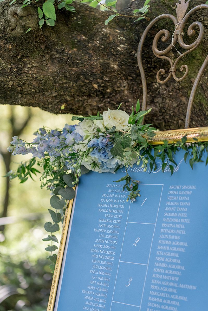 Kana-&-Akash---Simbolic-3496